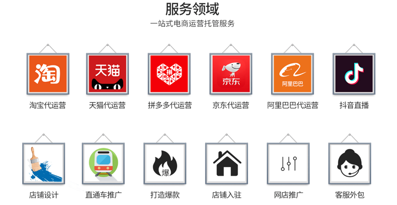 网店托管服务是什么？如何选择适合自己的托管方案？