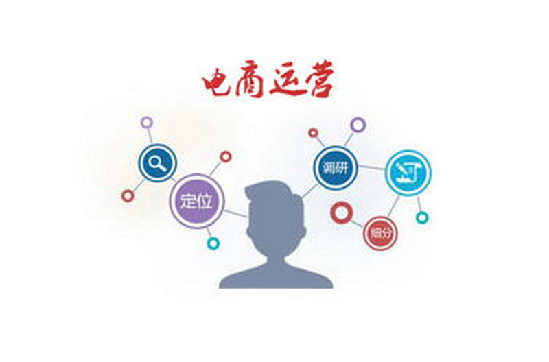 电商代运营误区警示：避免陷阱，踏上成功之路